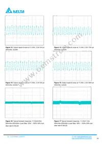 D12S1R880D Datasheet Page 5