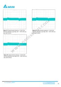 D12S1R880D Datasheet Page 6