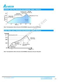 D12S1R880D Datasheet Page 13