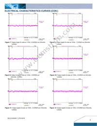 D12S300-1 C Datasheet Page 4