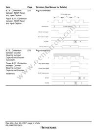 D13008VFBL25V Datasheet Page 14