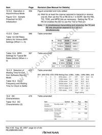 D13008VFBL25V Datasheet Page 16