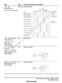 D13008VFBL25V Datasheet Page 17