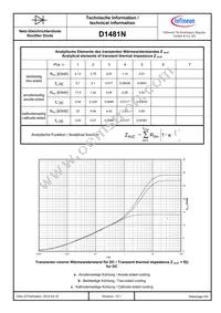 D1481N65TXPSA1 Datasheet Page 5