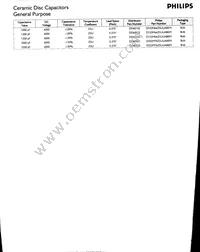 D152K25Y5PHAAEU Datasheet Page 7