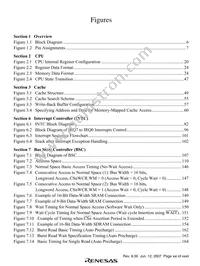 D17618ABGW100V Datasheet Page 23