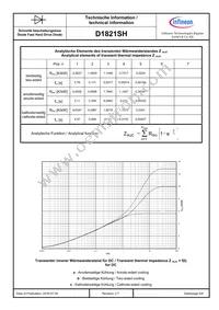 D1821SH45TPRXPSA1 Datasheet Page 5