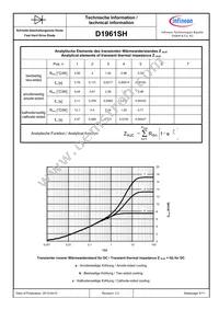 D1961SH45TXPSA1 Datasheet Page 5