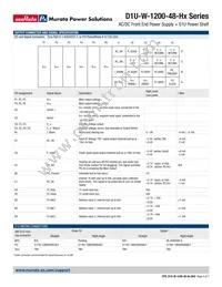 D1U-W-1200-48-HC1C Datasheet Page 4