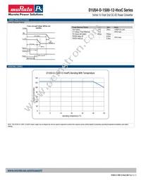 D1U54-D-1500-12-HC4C Datasheet Page 6