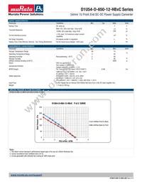 D1U54-D-650-12-HB3C Datasheet Page 2