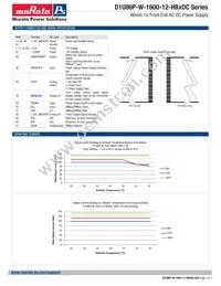 D1U86P-W-1600-12-HB4DC Datasheet Page 5