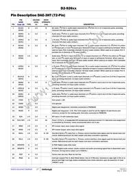 D2-92643-LR Datasheet Page 17