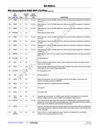 D2-92643-LR Datasheet Page 19