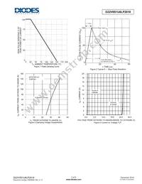 D22V0S1U6LP2018-7 Datasheet Page 3