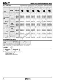 D2AW-A002D R Datasheet Page 2