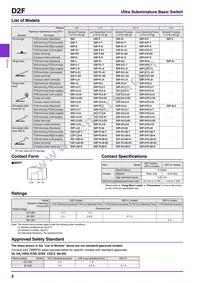 D2F-L20-A1 Datasheet Page 2
