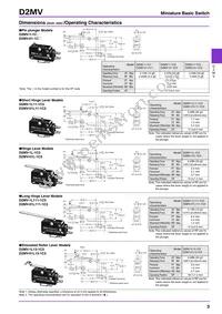 D2MV01L1111C2 Datasheet Page 3