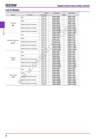 D2QWC073D Datasheet Page 2