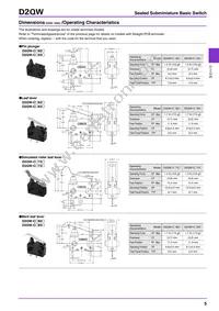 D2QWC073D Datasheet Page 5