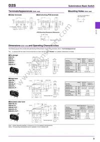D2S-01L2D Datasheet Page 3