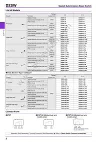 D2SW-01L2H Datasheet Page 2