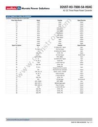 D2U5T-H3-7000-54-HU4C Datasheet Page 7