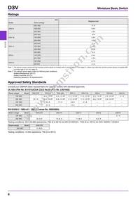 D3V-6G5M-1A3 Datasheet Page 6