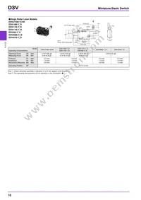 D3V-6G5M-1A3 Datasheet Page 10