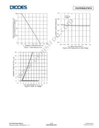 D3V3F8U9LP3810-7 Datasheet Page 3