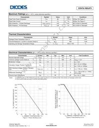 D3V3L1B2LP3-7 Datasheet Page 2