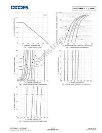 D3Z18BF-7 Datasheet Page 3