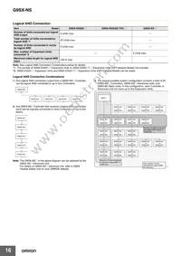 D40A-1C015-F Datasheet Page 16