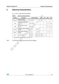 D44H11FP Datasheet Page 3