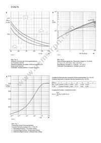 D452N18EVFXPSA1 Datasheet Page 4