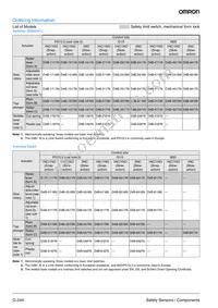 D4B-5170N Datasheet Page 2