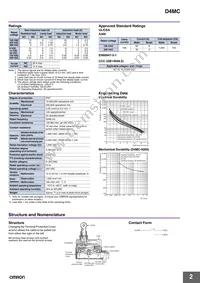 D4MC-5041 VCT 5M Datasheet Page 2