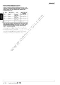 D4NS-3DF Datasheet Page 11