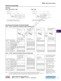 D4SL-3NDA-D Datasheet Page 3