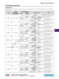 D4SL-3NDA-D Datasheet Page 5