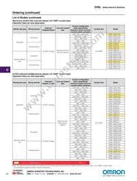 D4SL-3NDA-D Datasheet Page 16