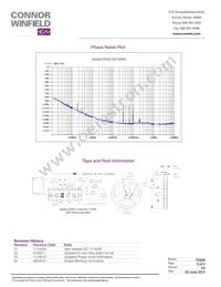 D53G-026.0M-T Datasheet Page 3