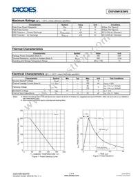 D55V0M1B2WS-7 Datasheet Page 2