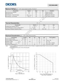 D58V0M4U8MR-13 Datasheet Page 2