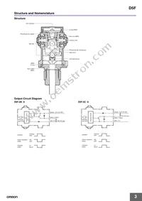 D5F-H004 Datasheet Page 3