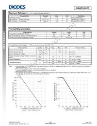 D5V0F1U2LP3-7 Datasheet Page 2