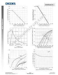 D5V0F6U8LP33-7 Datasheet Page 3