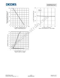 D5V0FS4U10LP-7 Datasheet Page 3