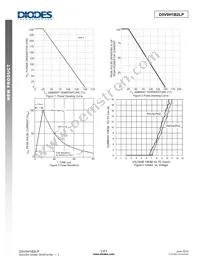 D5V0H1B2LP-7B Datasheet Page 3