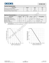 D5V0M1U2S9-7 Datasheet Page 2